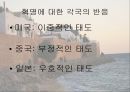 쟈스민 혁명 인가,튀니지에 대한 소개 역사,혁명의 배경,쟈스민 혁명이란,튀니지의 역사 ppt 15페이지