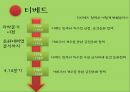 중국의 소수민족 문제-티베트,위구르,내몽고,국제반응,토착민의 빈곤과 소외,문화적 측면,지리적 측면,군사력 동원,정치적 측면 5페이지