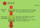 중국의 소수민족 문제-티베트,위구르,내몽고,국제반응,토착민의 빈곤과 소외,문화적 측면,지리적 측면,군사력 동원,정치적 측면 9페이지