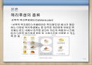 인적자원관리-경력개발,복리후생이란,복리후생 중요성,복리후생 종류 12페이지
