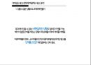 저관여제품-저관여제품 광고 전략,광고마케팅사례,광고 성공사례,브랜드마케팅,서비스마케팅,글로벌경영,사례분석,swot,stp,4p 6페이지