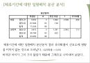 중국인의 한국 선호도 조사,한국에 대한 관심도,한국에 대한 이미지 ppt 13페이지