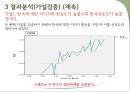 중국인의 한국 선호도 조사,한국에 대한 관심도,한국에 대한 이미지 ppt 16페이지