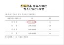 청소년의 이성교제-청소년들의 데이트,사랑의 삼각형 이론,사랑의 상처,실연과 그 극복방법 10페이지