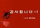 청소년의 이성교제-청소년들의 데이트,사랑의 삼각형 이론,사랑의 상처,실연과 그 극복방법 17페이지