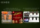 [리얼입대 프로젝트] MBC 일밤 진짜사나이 (진짜 사나이 소개, 진짜 사나이의 장르적 특성, 진짜 사나이의 코미디 요소, 진짜 사나이의 개별 장르 특징, 군대 리얼 버라이어티).pptx 22페이지