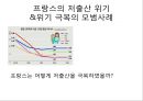 정부정책, 평가 (정부의 저출산 정책 담당 기관 및 부서, 정부 정책, 번외편 : 대선후보 보육공약, 프랑스의 저출산 위기 & 위기 극복의 모범사례, 프랑스 가족정책의 기본 틀, 프랑스 가족정책).pptx 9페이지