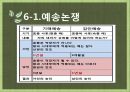 [사고와 표현] 조선과 현대의 정치,외교,행정 (조선 주요 왕들의 정치, 조선과 현대의 정치 비교).pptx 14페이지