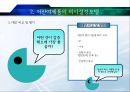 저관여제품 (관여도의 개념, 저관여 제품의 의사결정모델, 기업의 마케팅전략, 기업의 광고 사례, 시사점).pptx
 11페이지