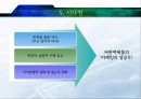 저관여제품 (관여도의 개념, 저관여 제품의 의사결정모델, 기업의 마케팅전략, 기업의 광고 사례, 시사점).pptx
 18페이지