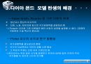 포터의 국경쟁력,국가 경쟁우위란,마이클 포터는 누구인가,다이아몬드 모델 이론 ppt 6페이지