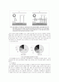 지구온난화-지구환경,지구온난화 위기사례,지구온난화 환경문제,북극 빙하가 녹는 현황 및 실태 4페이지