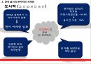 한국 음식의 세계화-한국 음식 수출,음식의 무역(서양음식의 수입),서양음식문화,브랜드마케팅,서비스마케팅,글로벌경영,사례분석,swot,stp,4p 12페이지