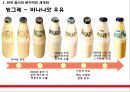 한국 음식의 세계화-한국 음식 수출,음식의 무역(서양음식의 수입),서양음식문화,브랜드마케팅,서비스마케팅,글로벌경영,사례분석,swot,stp,4p 13페이지