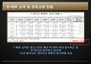 한국 FTA사례 연구-한·페루 FTA,페루 경제 동향,한·페루 주요 FTA 내용,한·페루 교역 및 경제 교류 현황 7페이지