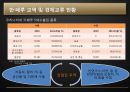 한국 FTA사례 연구-한·페루 FTA,페루 경제 동향,한·페루 주요 FTA 내용,한·페루 교역 및 경제 교류 현황 8페이지