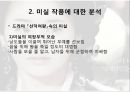 팩션(Faction) 이란-Fiction(허구) + Fact(사실),역사소설과 팩션의 비교,드라마 『선덕여왕』속의 미실,소설 『미실』ppt 5페이지