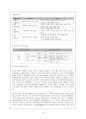 중국의 사회와 경제-사회보장,농촌문제,중국의 특색-사회주의,경제 5년 계획,중국의 자원과 공업,중국의 경제특구,기후와 농업,물가와 임금 10페이지