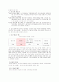 해외 경제특구 사례 중국 심천,경제특구 지정 배경,경제특구 조성 과정,경제특구 개발 3단계,제특구 조성 효과 7페이지