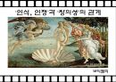 창의성에서의 현장 개인 영역,창의성이란,창의성의 구성요소,창의적인 사람,브랜드 마케팅,서비스 마케팅,글로벌경영,사례분석,swot,stp,4p 3페이지
