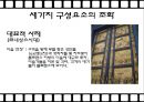 창의성에서의 현장 개인 영역,창의성이란,창의성의 구성요소,창의적인 사람,브랜드 마케팅,서비스 마케팅,글로벌경영,사례분석,swot,stp,4p 6페이지