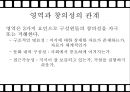 창의성에서의 현장 개인 영역,창의성이란,창의성의 구성요소,창의적인 사람,브랜드 마케팅,서비스 마케팅,글로벌경영,사례분석,swot,stp,4p 11페이지