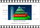 창의성에서의 현장 개인 영역,창의성이란,창의성의 구성요소,창의적인 사람,브랜드 마케팅,서비스 마케팅,글로벌경영,사례분석,swot,stp,4p 17페이지