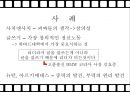 창의성에서의 현장 개인 영역,창의성이란,창의성의 구성요소,창의적인 사람,브랜드 마케팅,서비스 마케팅,글로벌경영,사례분석,swot,stp,4p 18페이지