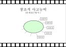 창의성에서의 현장 개인 영역,창의성이란,창의성의 구성요소,창의적인 사람,브랜드 마케팅,서비스 마케팅,글로벌경영,사례분석,swot,stp,4p 21페이지