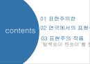 표현주의 작품,표현주의 사례,연극에서의 표현주의,표현주의 털복숭이 원숭이,표현주의의 특징 ppt 2페이지