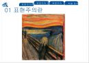 표현주의 작품,표현주의 사례,연극에서의 표현주의,표현주의 털복숭이 원숭이,표현주의의 특징 ppt 6페이지