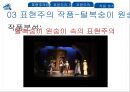 표현주의 작품,표현주의 사례,연극에서의 표현주의,표현주의 털복숭이 원숭이,표현주의의 특징 ppt 19페이지