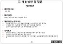 패스트패션(Fast Fashion), SPA브랜드 소개,SPA브랜드환경요인-물리적 환경요인,사회적 환경요인 11페이지