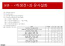 허생전과 호질,연암의 작품-연암 박지원,허생전작품소개 줄거리,호질의 작품소개 줄거리,연암의 작품인 근거 7페이지