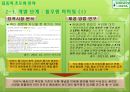 풀무원 마미밀 프로젝트-창조적 수요관리,핵심경쟁력 결정,표적 시장의 확대,제품의 서비스화,격 차별화 전략 6페이지
