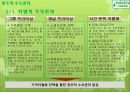 풀무원 마미밀 프로젝트-창조적 수요관리,핵심경쟁력 결정,표적 시장의 확대,제품의 서비스화,격 차별화 전략 12페이지