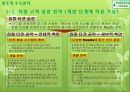 풀무원 마미밀 프로젝트-창조적 수요관리,핵심경쟁력 결정,표적 시장의 확대,제품의 서비스화,격 차별화 전략 13페이지