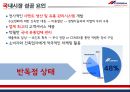해외직접투자 사례 연구-멕시코 시멘트 시장,국내 시장 성공 요인,해외 시장 진출,성공실패 사례,성공요인,브랜드마케팅,서비스마케팅,글로벌경영,사례분석,swot,stp,4p 5페이지