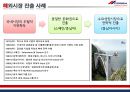 해외직접투자 사례 연구-멕시코 시멘트 시장,국내 시장 성공 요인,해외 시장 진출,성공실패 사례,성공요인,브랜드마케팅,서비스마케팅,글로벌경영,사례분석,swot,stp,4p 6페이지