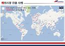 해외직접투자 사례 연구-멕시코 시멘트 시장,국내 시장 성공 요인,해외 시장 진출,성공실패 사례,성공요인,브랜드마케팅,서비스마케팅,글로벌경영,사례분석,swot,stp,4p 7페이지
