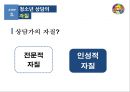 청소년상담에 대한 연구-청소년 상담 의의필요성특징,청소년 상담 주요 이론유형,청소년 상담 실제-자질, 방법 20페이지
