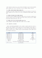 한국 칠레 FTA-한-칠레 FTA 추진경과,한국과 칠레의 교역상태,한-칠레 FTA의 장, 단점 보완점 4페이지