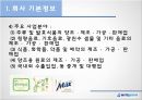 하이트 진로 (회사 기본정보, 시장의 동향, 자사 및 경쟁사 SWOT 분석, 구성사업 및 대표상품 분석, 주요 직무 및 필요역량 분석, 취업 및 채용정보).pptx
 3페이지