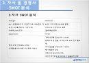 하이트 진로 (회사 기본정보, 시장의 동향, 자사 및 경쟁사 SWOT 분석, 구성사업 및 대표상품 분석, 주요 직무 및 필요역량 분석, 취업 및 채용정보).pptx
 6페이지