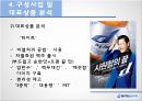 하이트 진로 (회사 기본정보, 시장의 동향, 자사 및 경쟁사 SWOT 분석, 구성사업 및 대표상품 분석, 주요 직무 및 필요역량 분석, 취업 및 채용정보).pptx
 10페이지