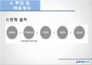 하이트 진로 (회사 기본정보, 시장의 동향, 자사 및 경쟁사 SWOT 분석, 구성사업 및 대표상품 분석, 주요 직무 및 필요역량 분석, 취업 및 채용정보).pptx
 13페이지