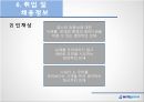 하이트 진로 (회사 기본정보, 시장의 동향, 자사 및 경쟁사 SWOT 분석, 구성사업 및 대표상품 분석, 주요 직무 및 필요역량 분석, 취업 및 채용정보).pptx
 14페이지