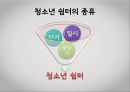 [청소년 복지론] 청소년쉼터 활성화 방안 (쉼터소개, 청소년쉼터의 필요성, 청소년쉼터 종류 및 유형별 기능, 운영현황 및 실태, 청소년쉼터의 한계점, 쉼터 활성화 방안).pptx 7페이지