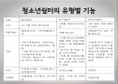 [청소년 복지론] 청소년쉼터 활성화 방안 (쉼터소개, 청소년쉼터의 필요성, 청소년쉼터 종류 및 유형별 기능, 운영현황 및 실태, 청소년쉼터의 한계점, 쉼터 활성화 방안).pptx 8페이지