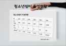 [청소년 복지론] 청소년쉼터 활성화 방안 (쉼터소개, 청소년쉼터의 필요성, 청소년쉼터 종류 및 유형별 기능, 운영현황 및 실태, 청소년쉼터의 한계점, 쉼터 활성화 방안).pptx 9페이지